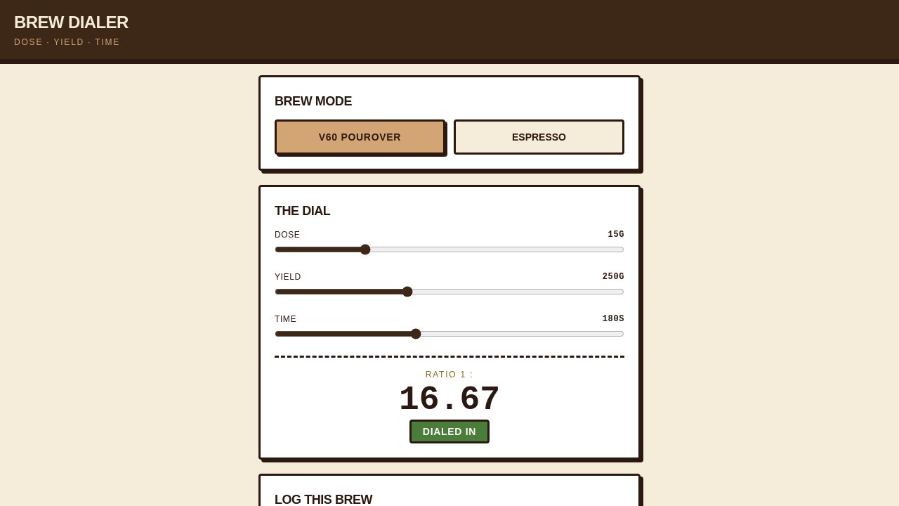 Brew Ratio Dialer